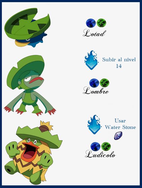 a que nivel evoluciona lotad.